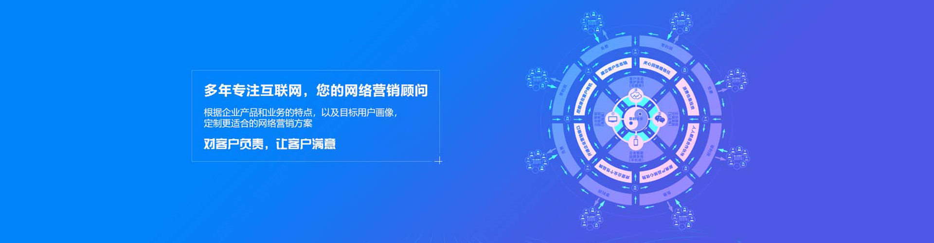 矿区信息流优化师